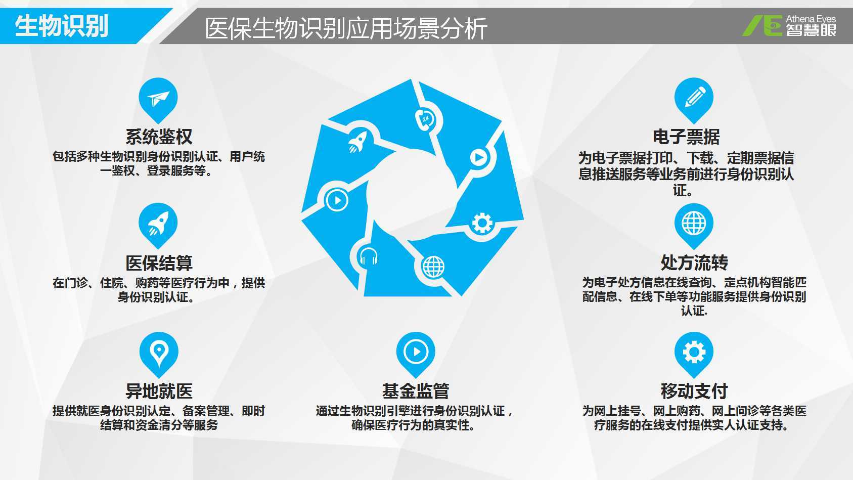 吉林医保套现中介微信(医保套现被骗了怎么办)