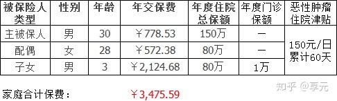 吉林医保小额提取代办600以内(医保提取代办中介)