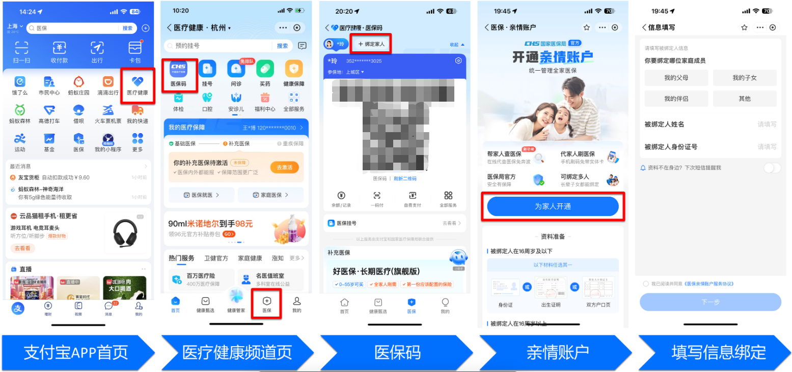 吉林全国医保卡变现平台(021医保卡变现)