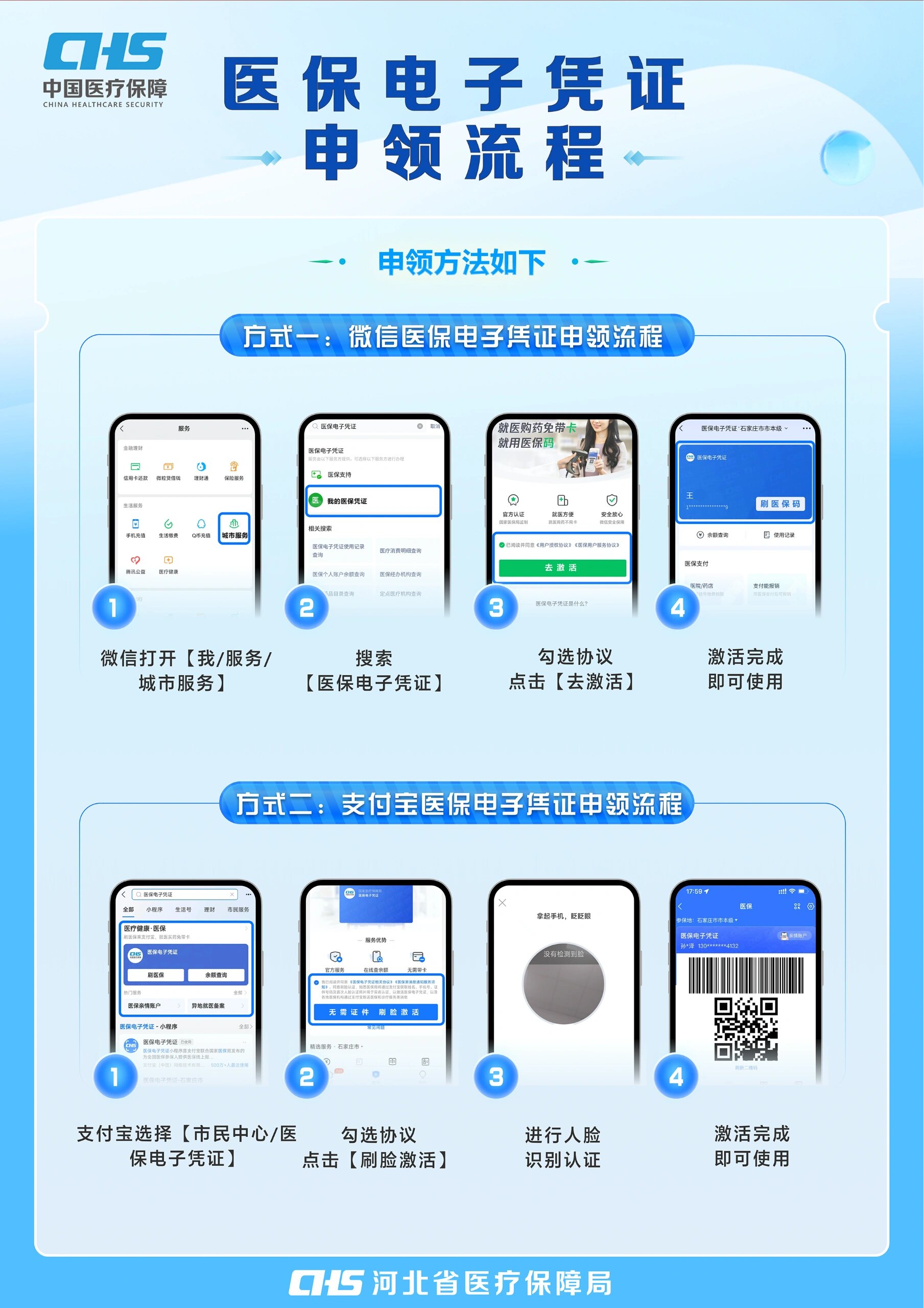 吉林医保卡金额如何提取(医保卡金额提取方法)