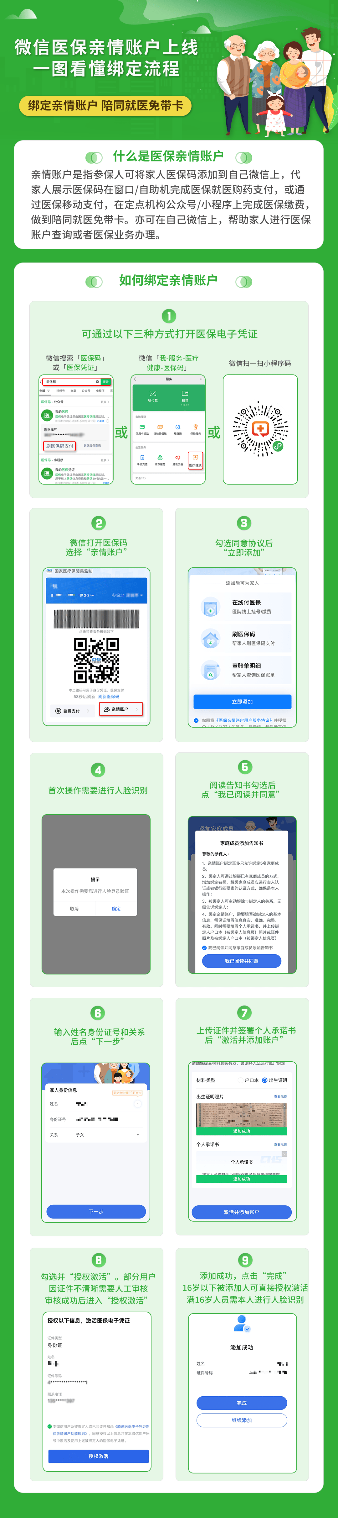 吉林医保24小时提取微信(微信提取医保卡里的钱)