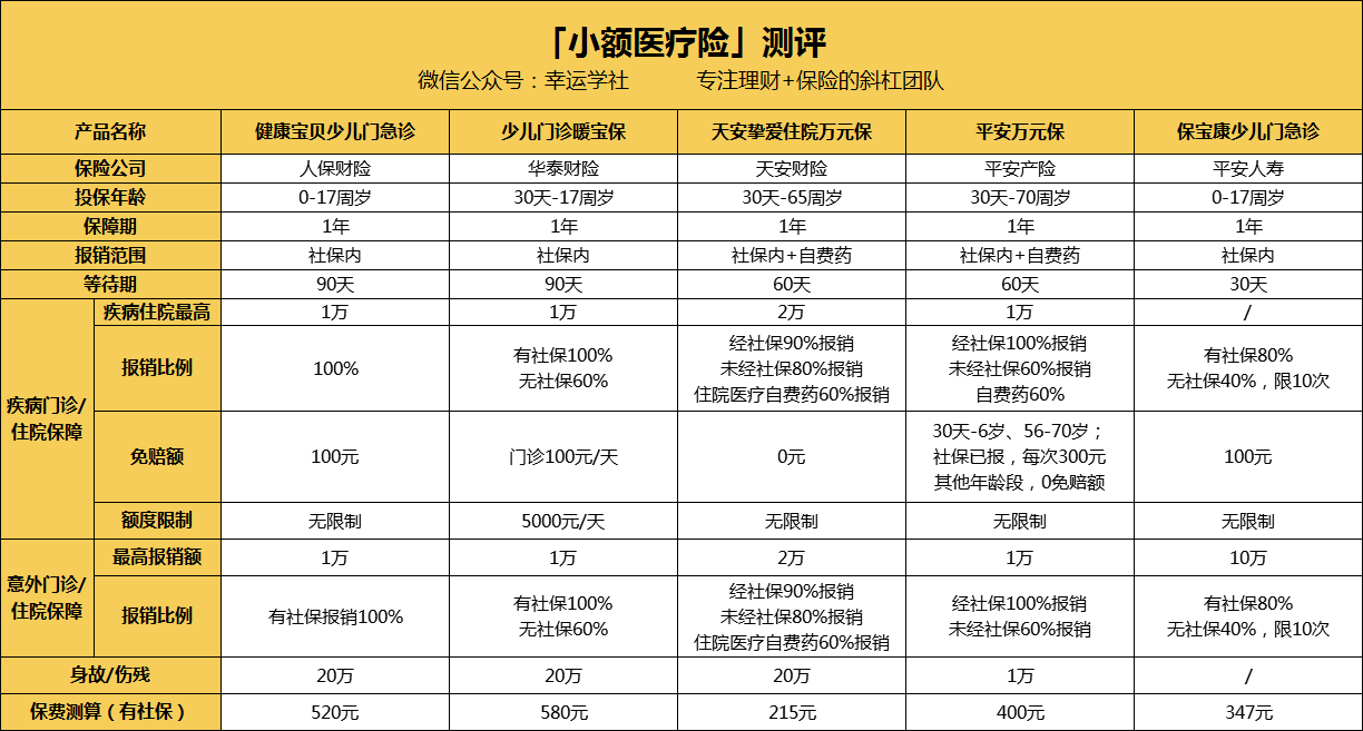 吉林医保小额提取代办600以内(医保提取24小时中介)