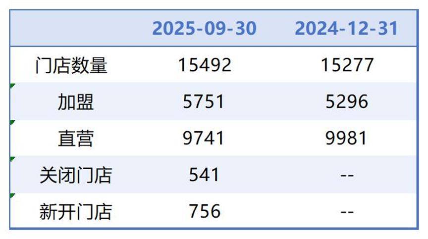 吉林医保套现联系方式小额(医保套现的方式有哪些)