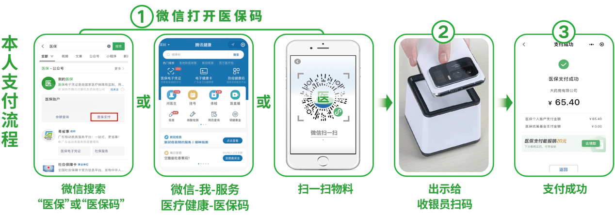 吉林24小时在线套医保卡微信(医保取现24小时微信)