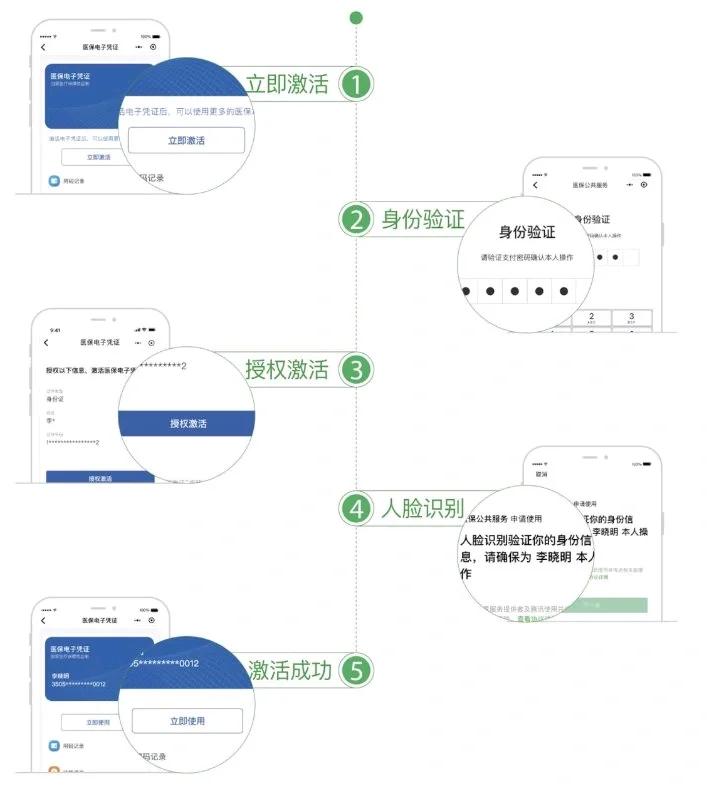吉林武汉医保卡余额提取(武汉医保卡余额提取多久到账)