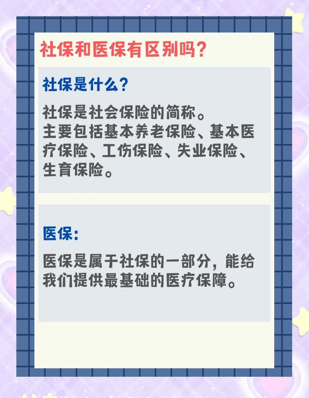 吉林交了社保还要交医保吗(交了社保还要交农村合作医疗吗)