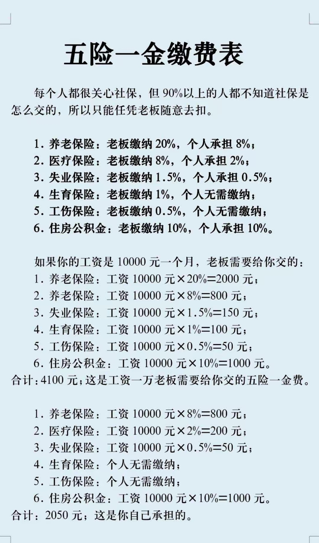 吉林职工医保和居民医保的区别(北京职工医保和居民医保的区别)