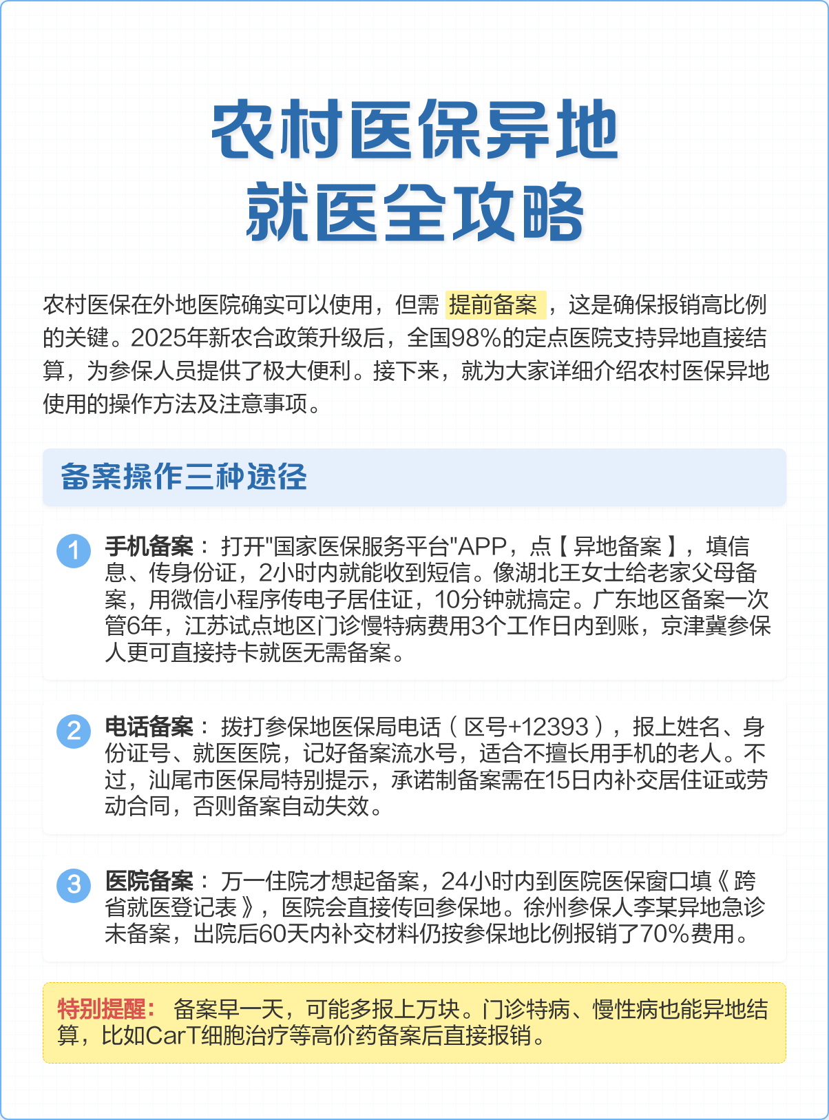 吉林医保怎么买(城乡居民医保怎么买)